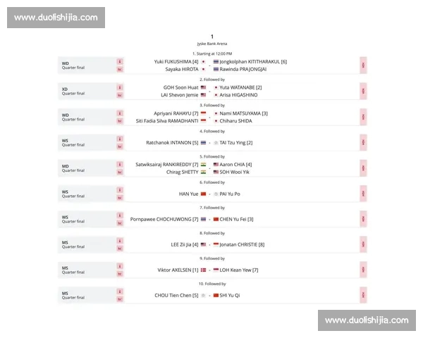 发过vs丹麦焦点对决战术博弈与关键球员全解析赛前前瞻与走向预判
